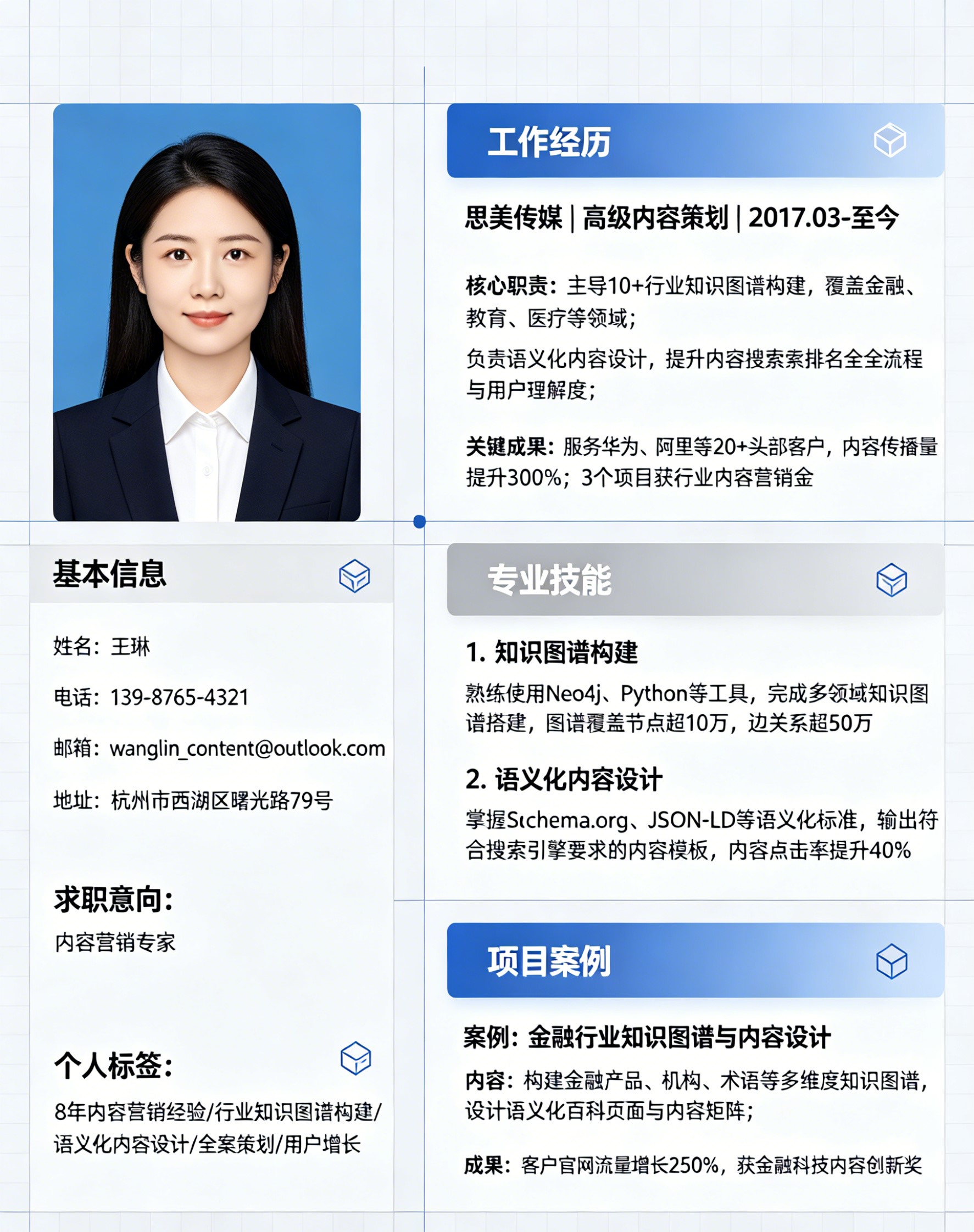内容总监
